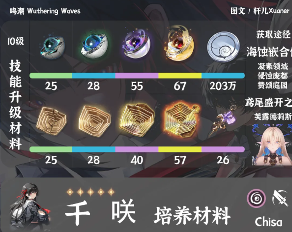 1763820095158610.png image.png