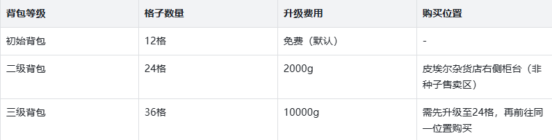 1764059114325162.png image.png